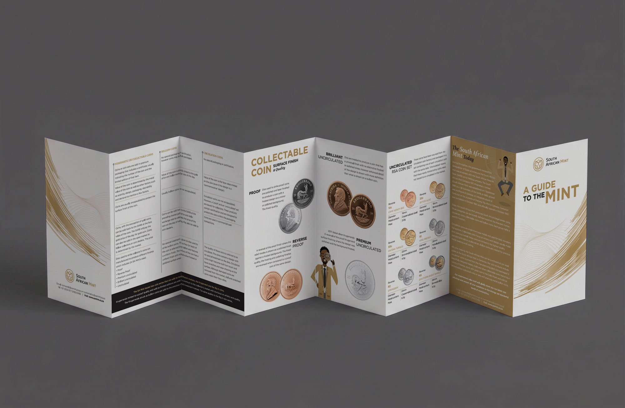 A Guide to the Mint &ndash; pocket booklet for the South African Mint, by Druff Agency Pretoria