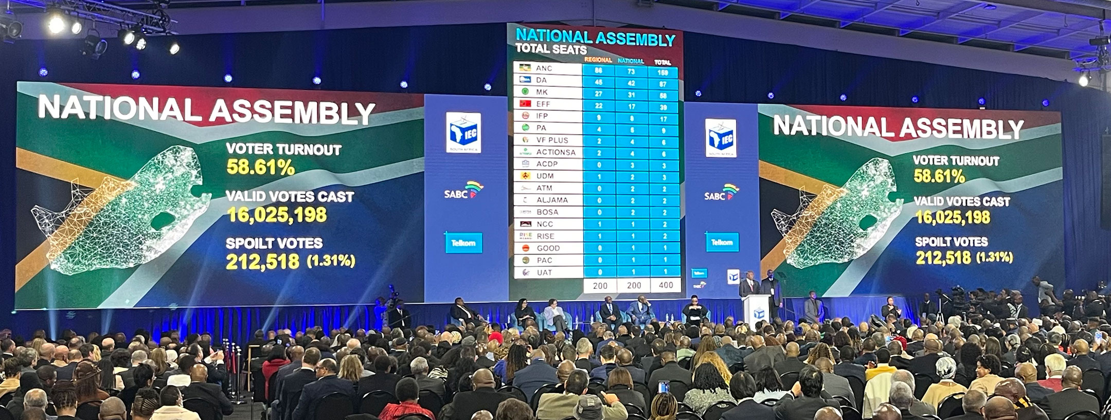 IEC Elections 2024 presentation design